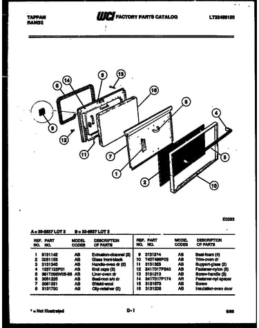 Door parts