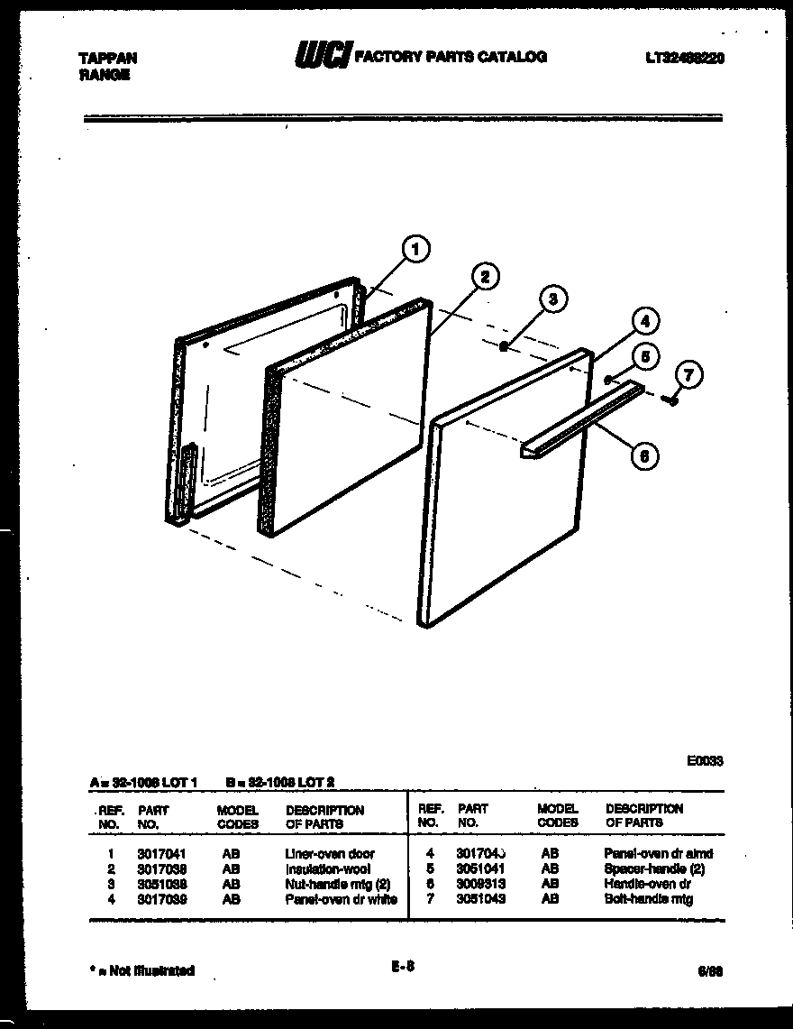 Door parts