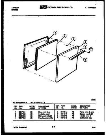 Door parts