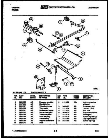 Burner, manifold and gas control