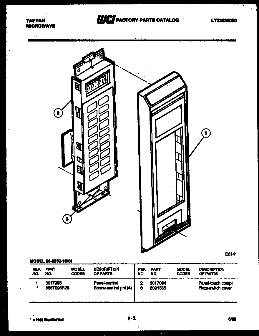 CONTROL PANEL