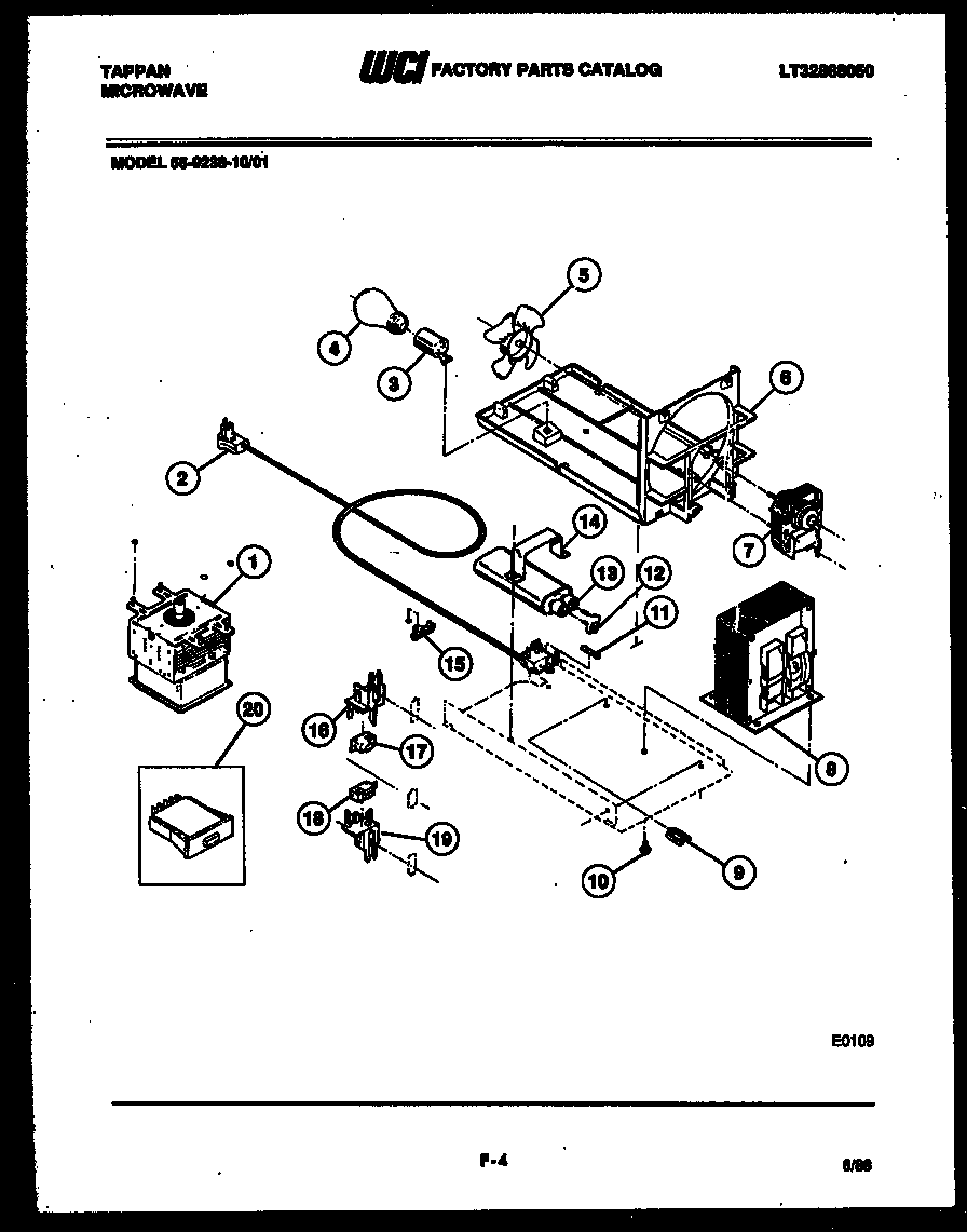 Power control