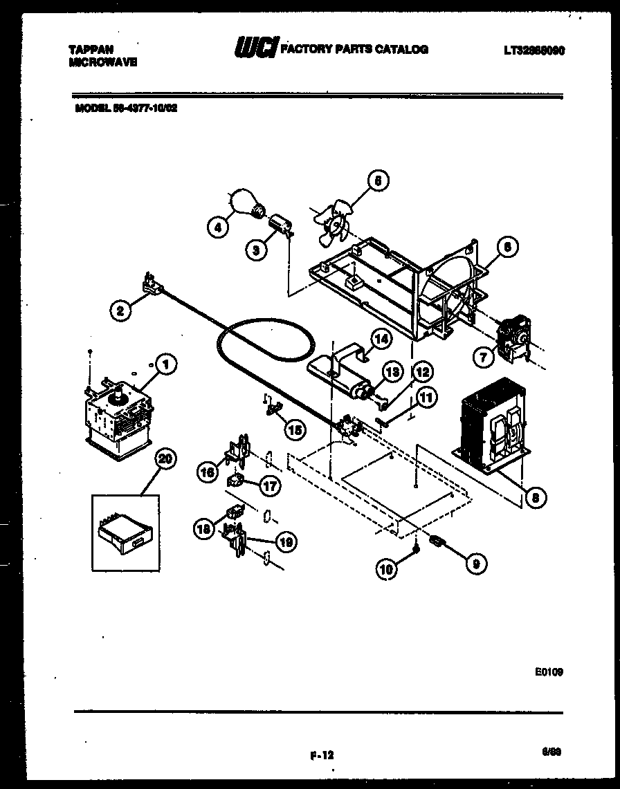 Power control