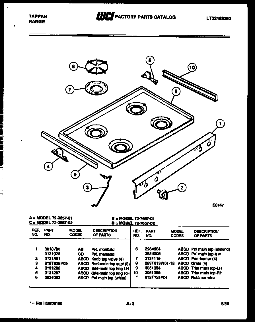 Cooktop parts