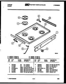 Cooktop parts