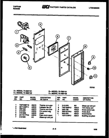 Control panel