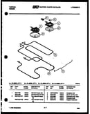 Broiler parts