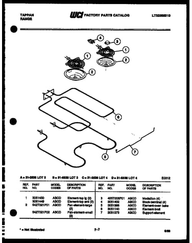 Broiler parts