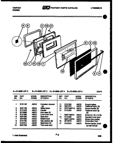 Door parts