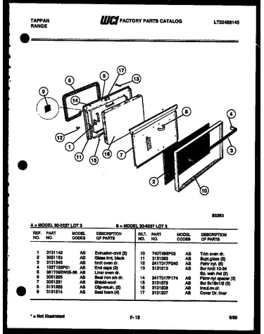 Door parts