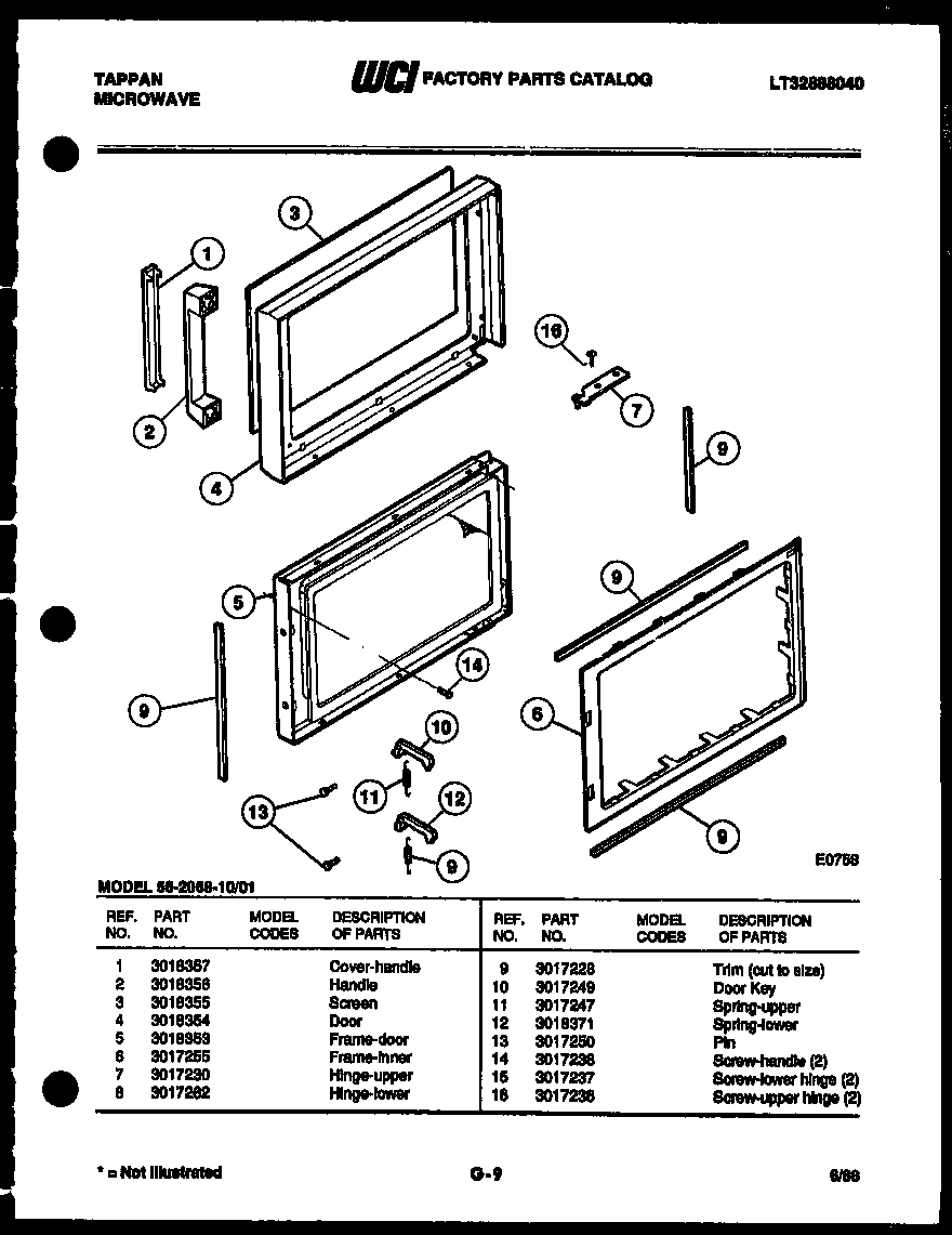Door parts