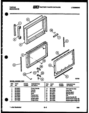 Door parts