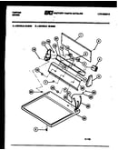 Console and control parts