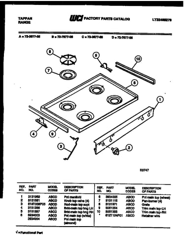 Cooktop parts