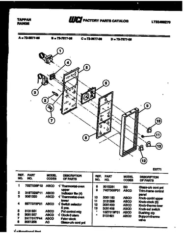 Control panel