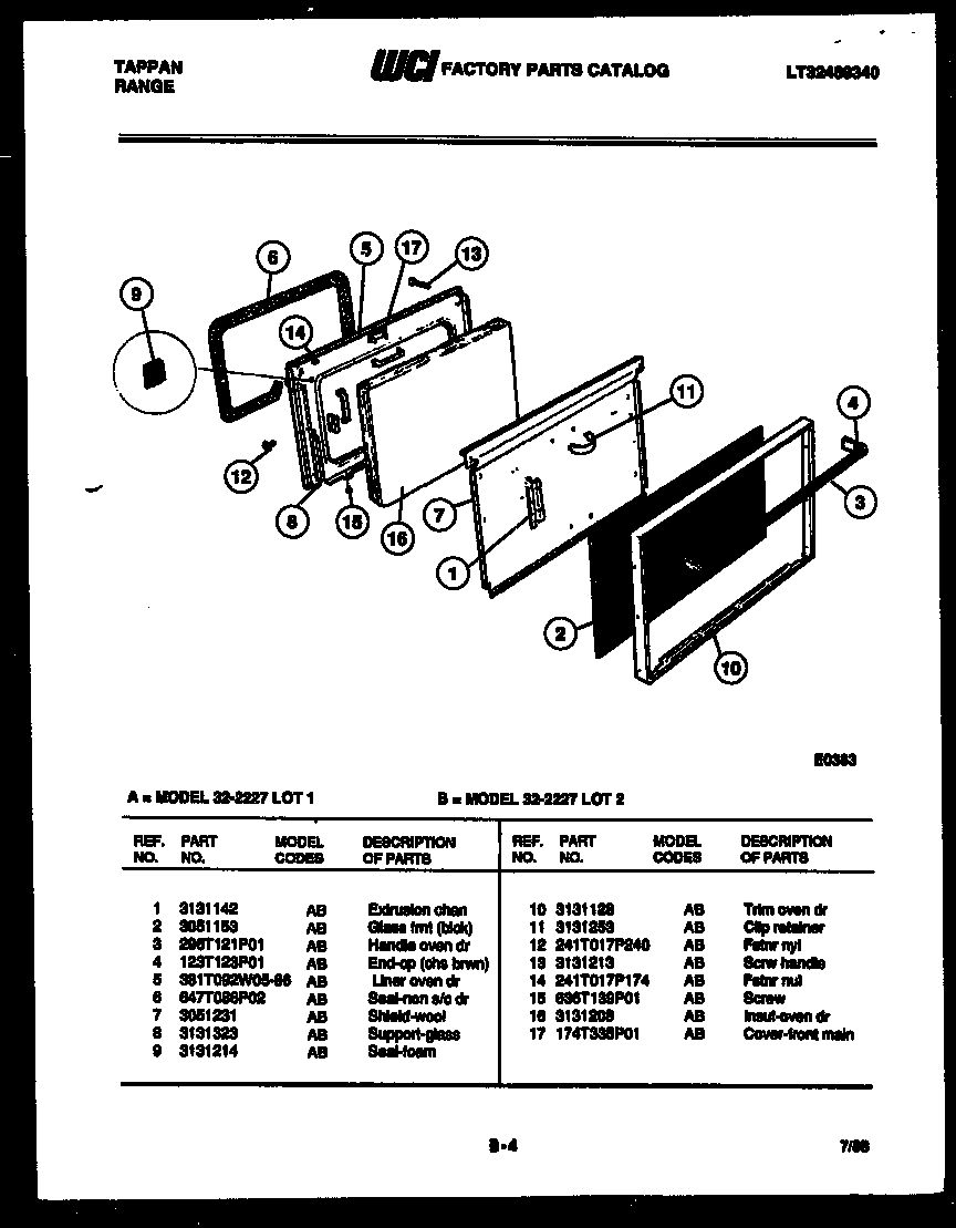 Door parts