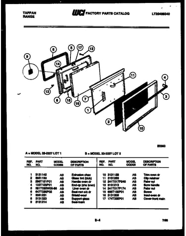 Door parts