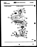 Washer drive system and pump