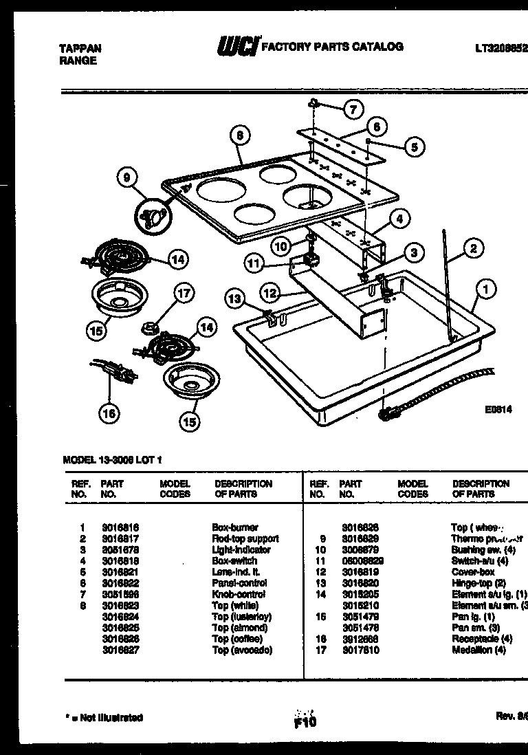 Cooktop parts
