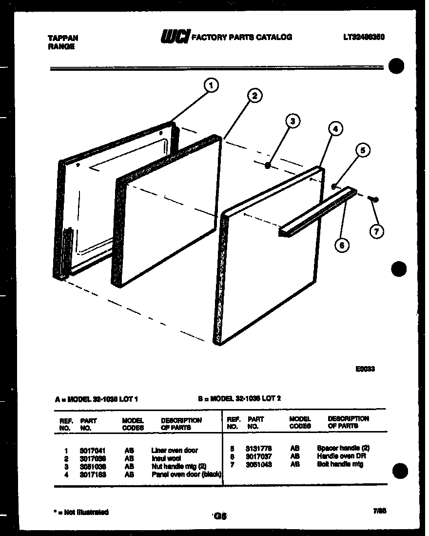 Door parts