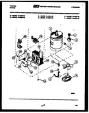 Power control