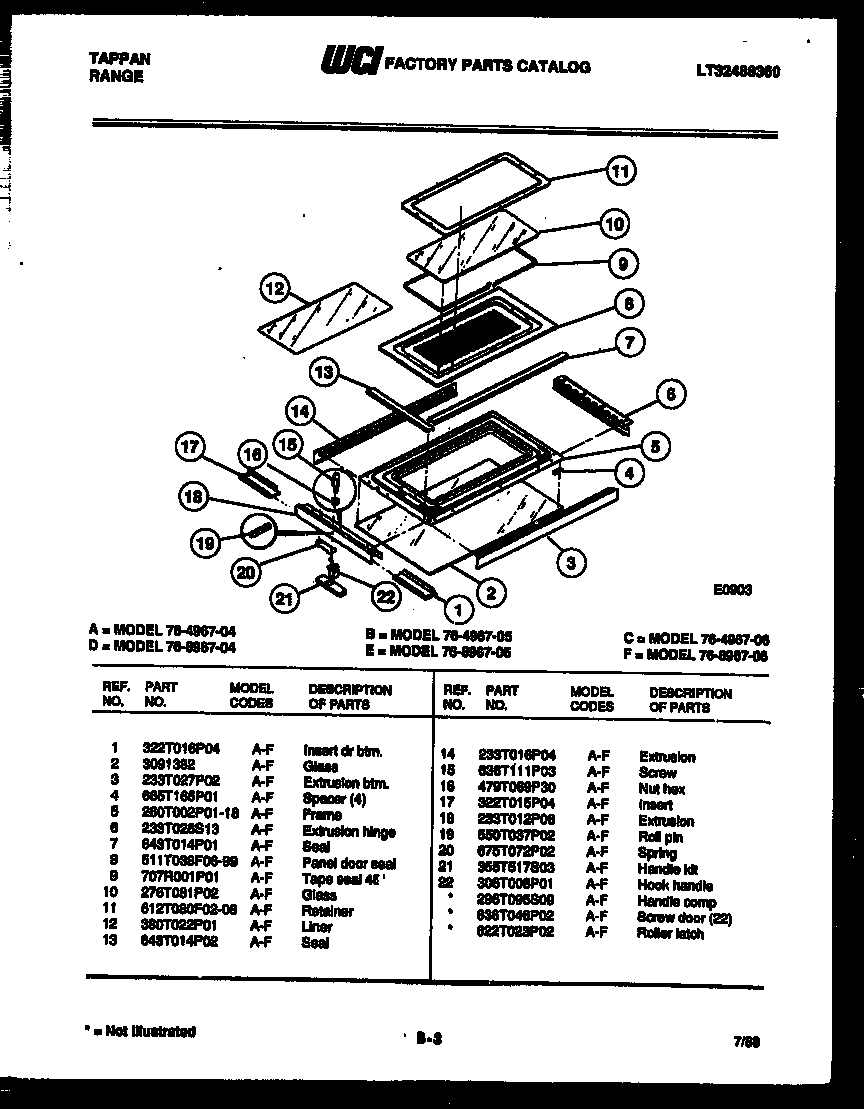 Door parts