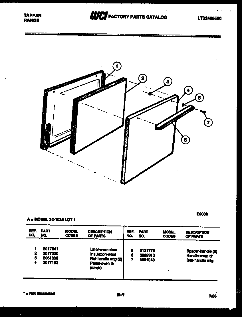 Door parts