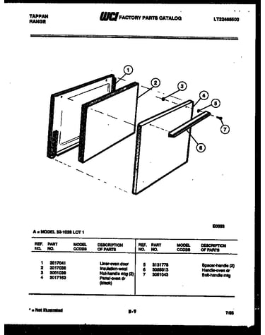 Door parts