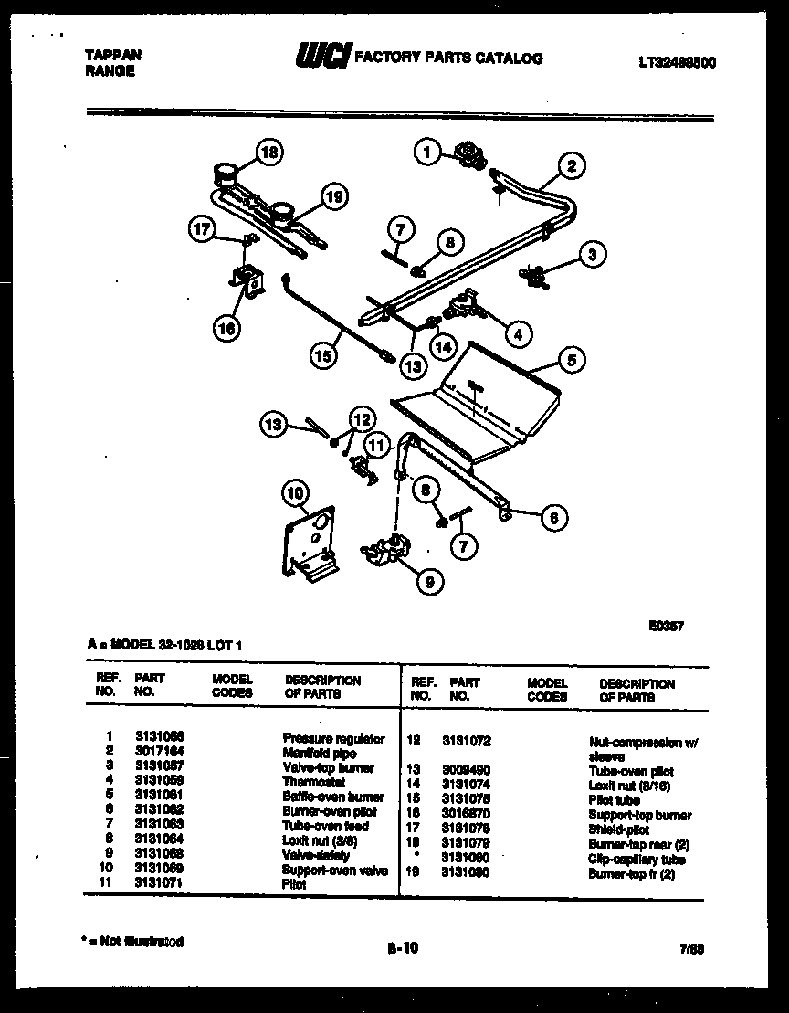 Burner parts