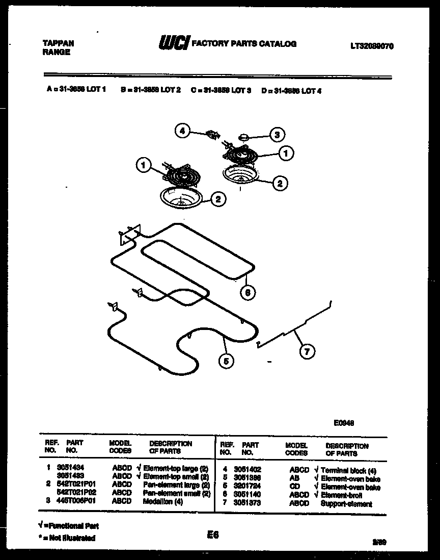 BROILER PARTS