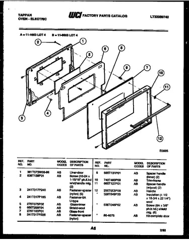 Door parts