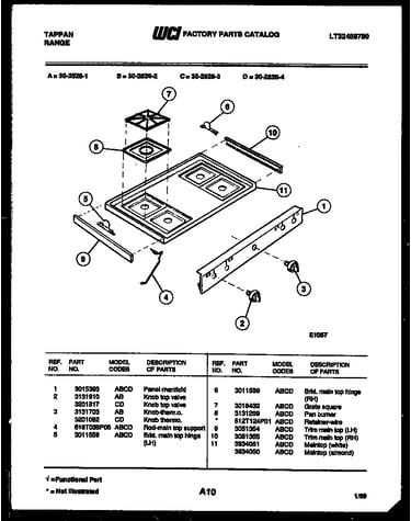 Cooktop parts