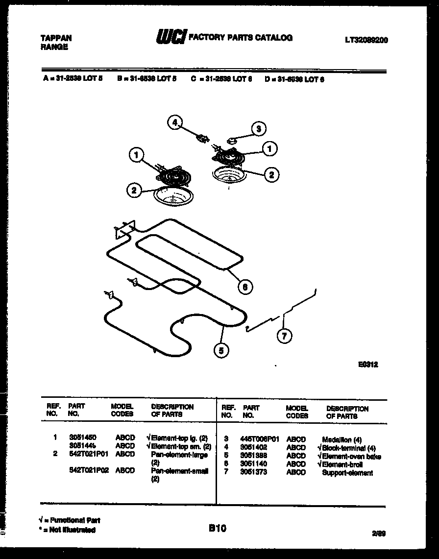 Broiler parts