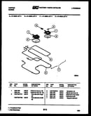 Broiler parts