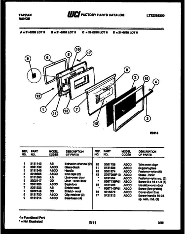Door parts