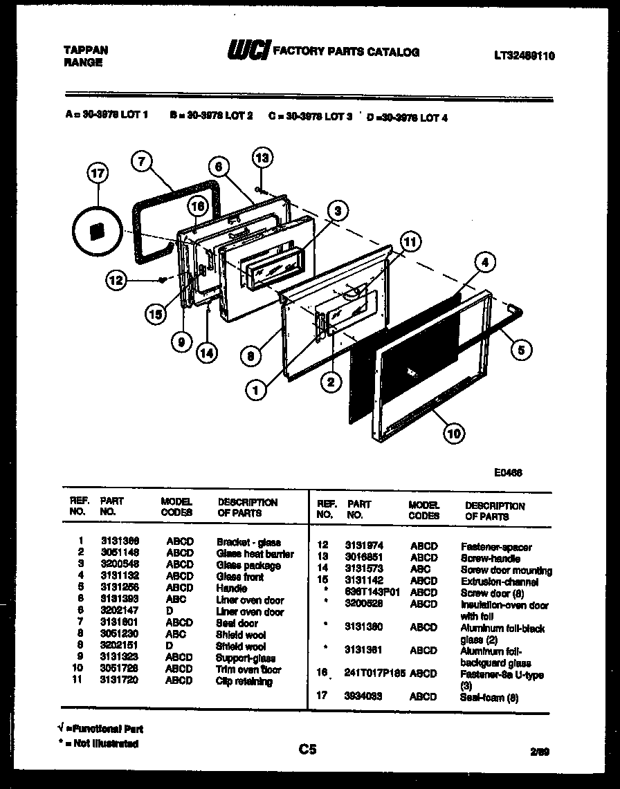 DOOR PARTS