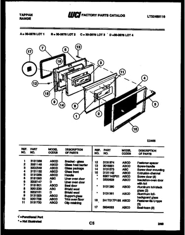 Door parts
