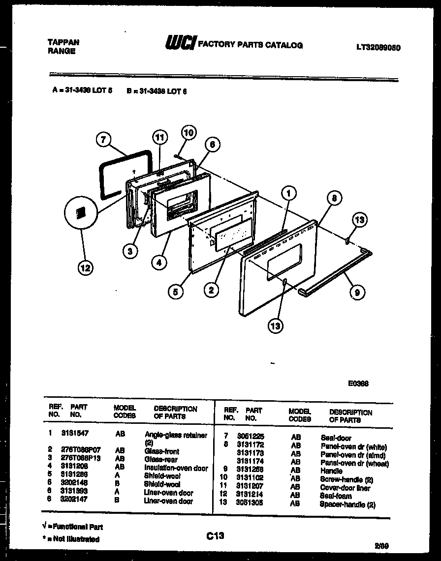 DOOR PARTS