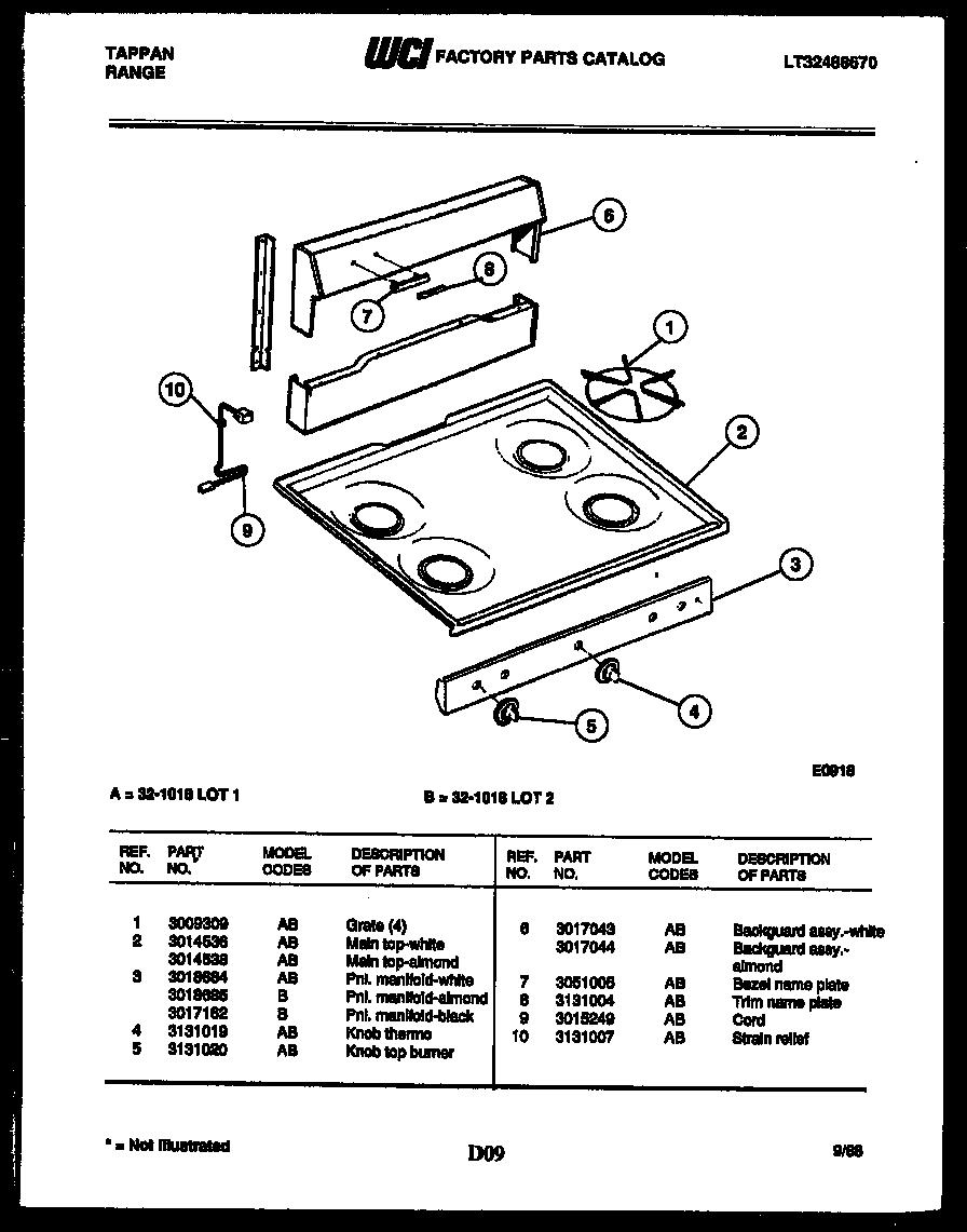 BACKGUARD AND COOKTOP PARTS