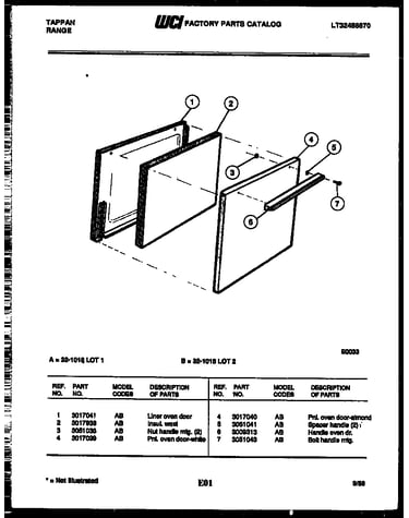Door parts