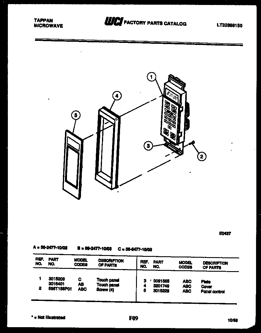Control panel