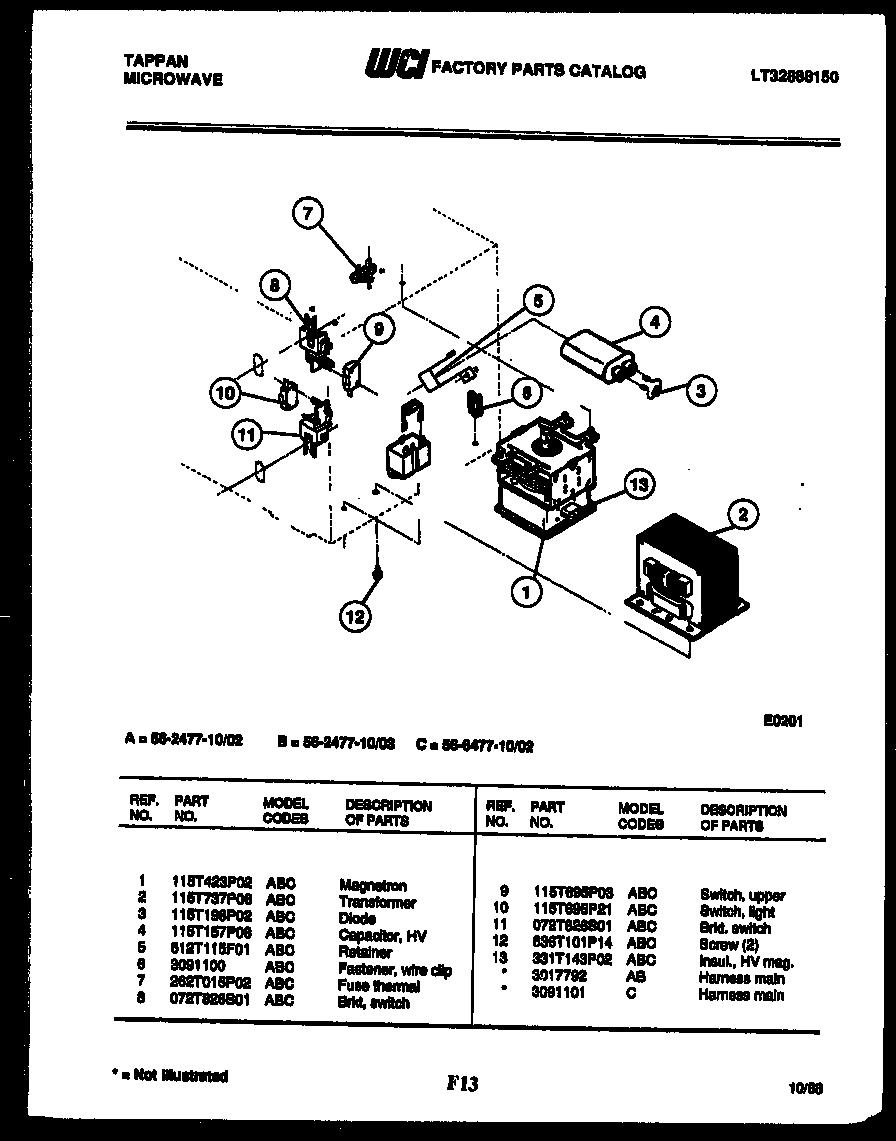 Power control