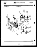Power control