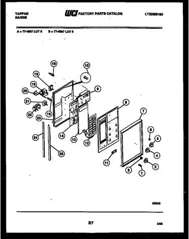 Control panel