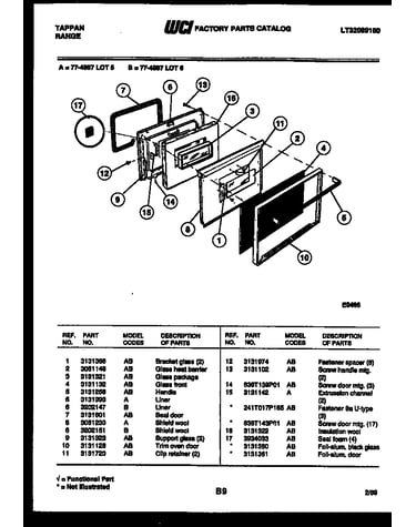Lower oven door parts