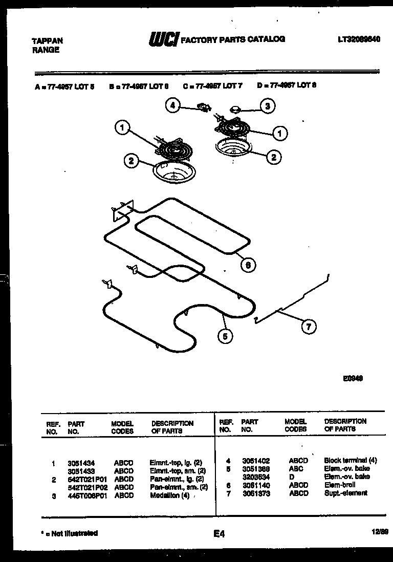 BROILER PARTS