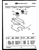 Broiler parts