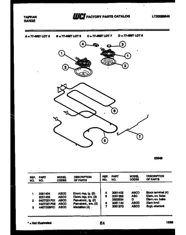 Broiler parts