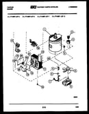 Power control
