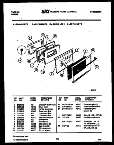 Door parts